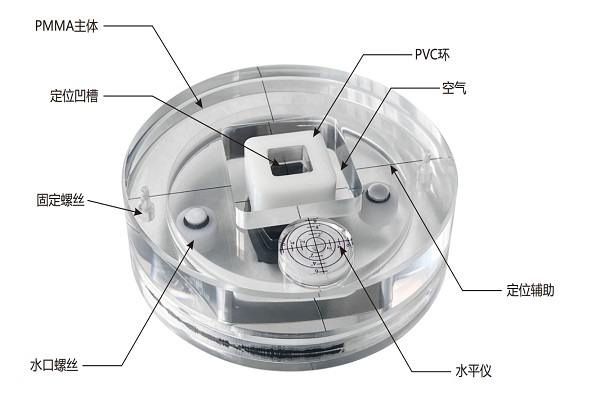 口腔頜面CBCT性能測(cè)試模體