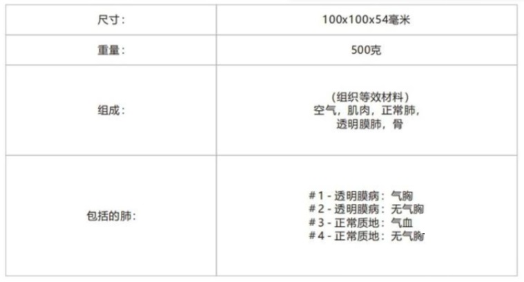 新生兒模體參數(shù) 新生兒模體參數(shù)
