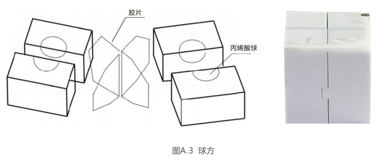 3e6fdfc5-542e-4c7d-9d86-8075f15366df